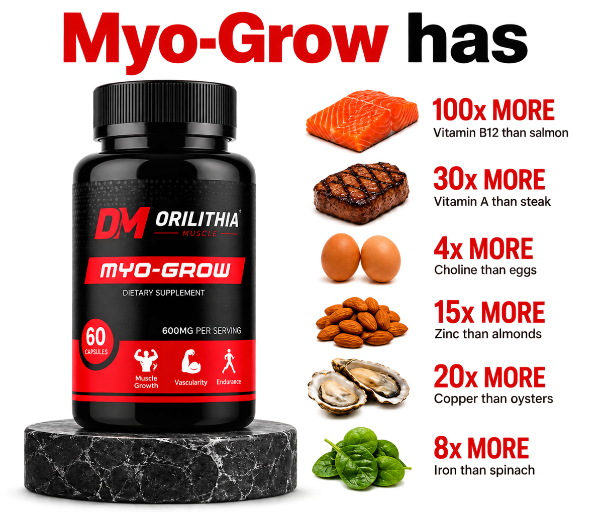 ORILITHIA - MYO-GROW ADVANCED MUSCLE SUPPORT FORMULA